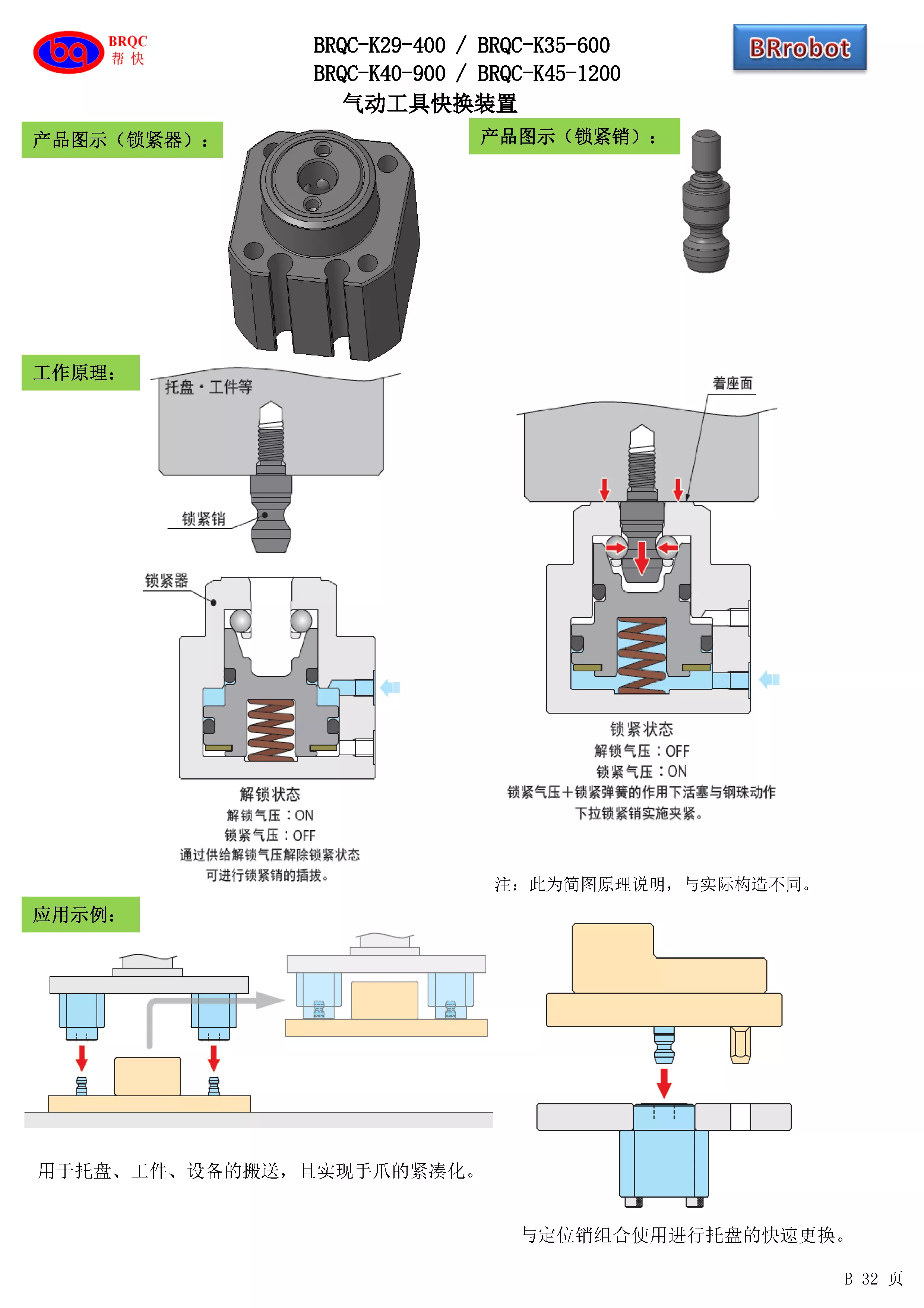 气动压紧夹具原理图图片